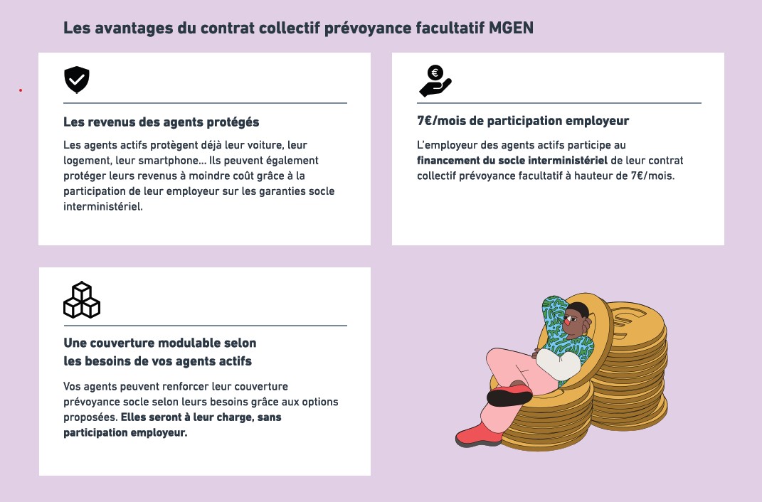 Avantages du contrat prévoyance collectif